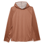 Confluence Pro