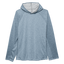 Confluence Pro