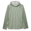 Confluence Pro