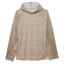 Confluence Pro