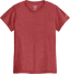 Intramural Classic T-Shirt
