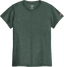 Intramural Classic T-Shirt